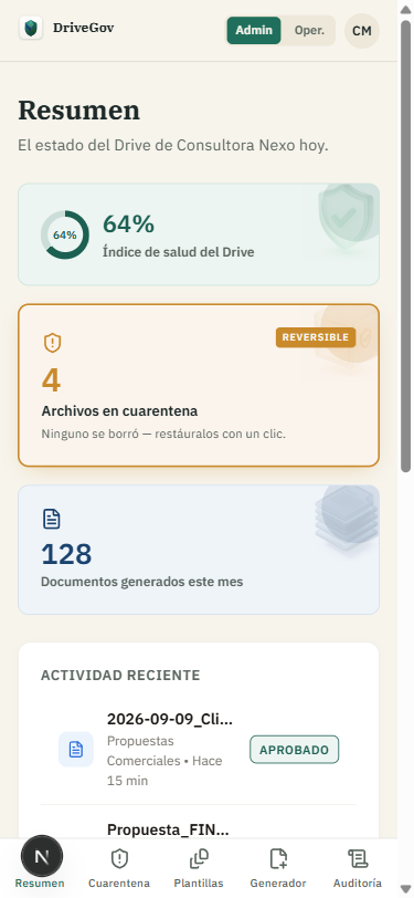 Tu panel de control